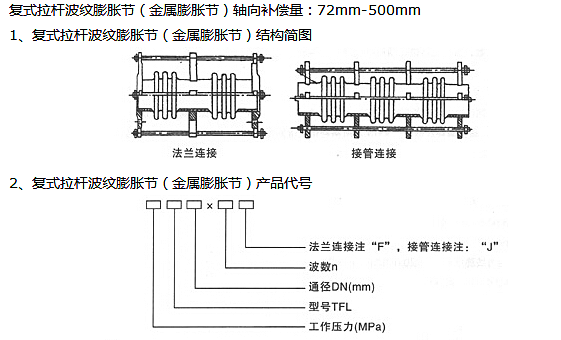 軸向復(fù)式拉桿補償器