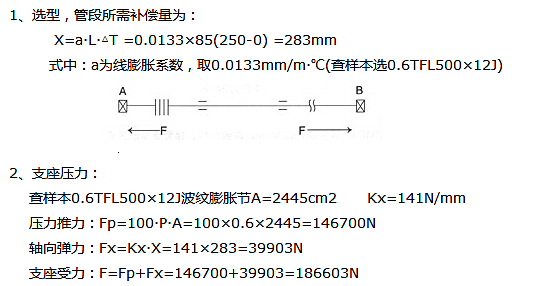 軸向復(fù)式拉桿補償器